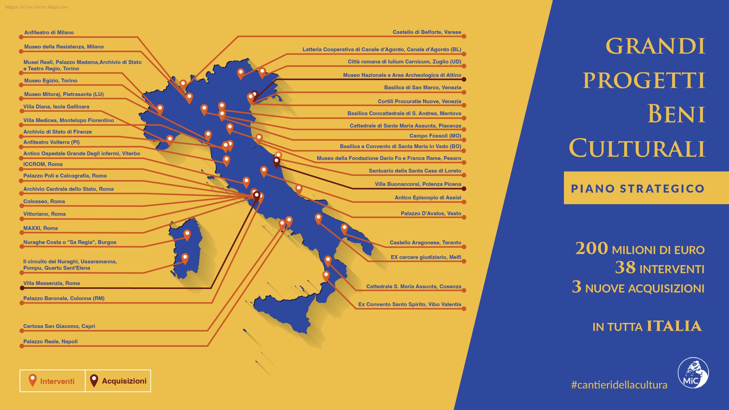i beni culturali che saranno restaurati dal ministero della cultura
